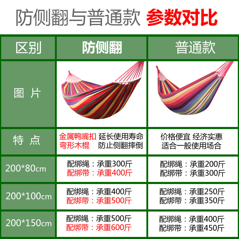 Outdoor Hammock outdoor camping leisure canvas thickened Anti-flip duckbill buckle hammock travel supplies swing basket