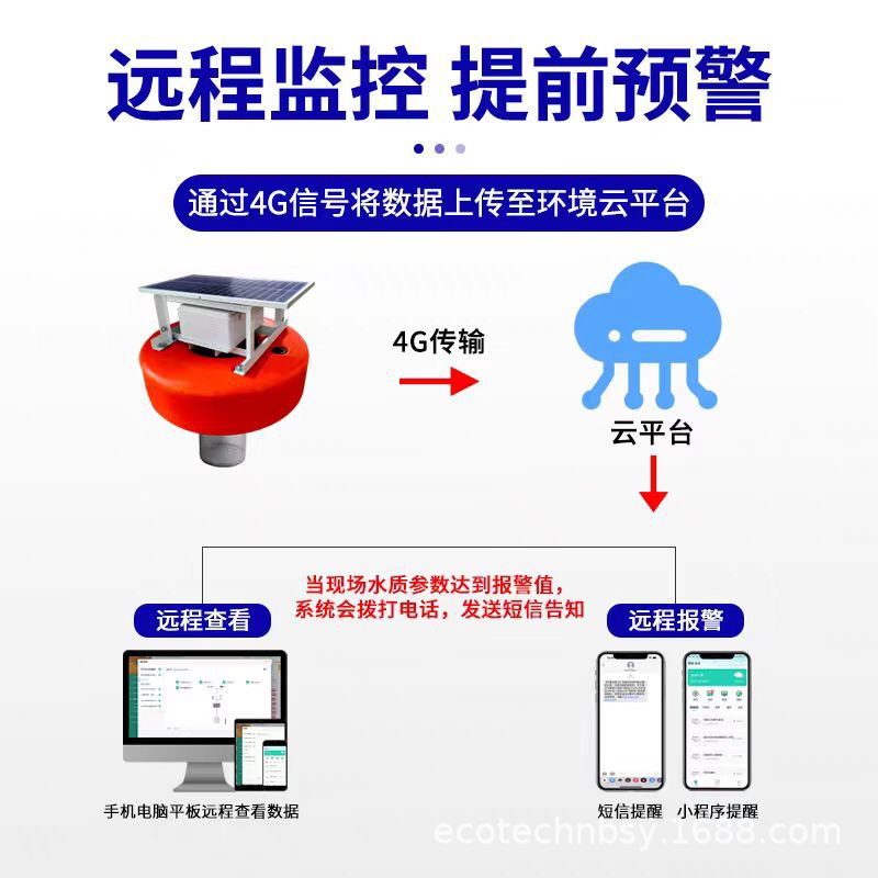 Water Quality Monitoring Buoy, Solar Powered Ultra-Long Battery Life Iot Data Monitoring Water Temperature Turbidity Conductivity