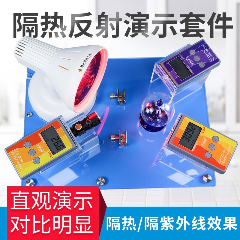 FS3150 Solar Film SK1150 Kit on Magic Mirror Instrument Forest Demonstrates Weigu Heat Insulation to Show Energy