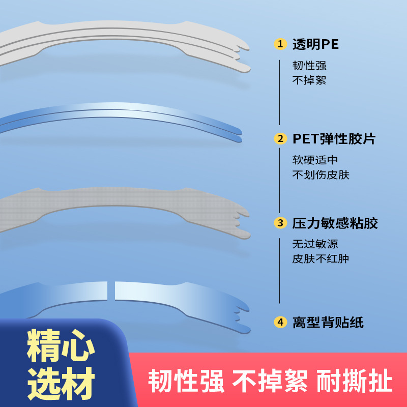 120 Patches Boxed Ventilation Nasal Patch Sleep Patch Manufacturer Physical Elastic Expansion Breathing Patch Adult Patch Ventilation Nasal Patch