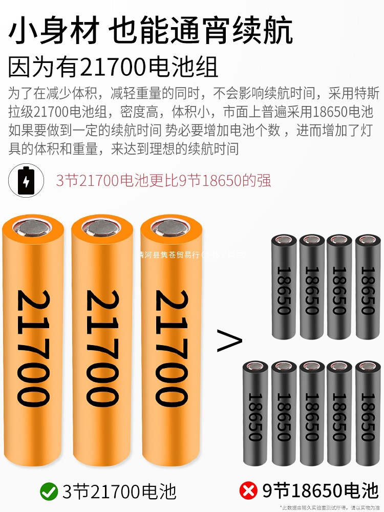 Laser Fishing Light, Strong Light, Ultra-Bright Night Fishing Light, Xenon Light, Blue Light, Purple Light Cannon, High Power, Special for Wild Fishing