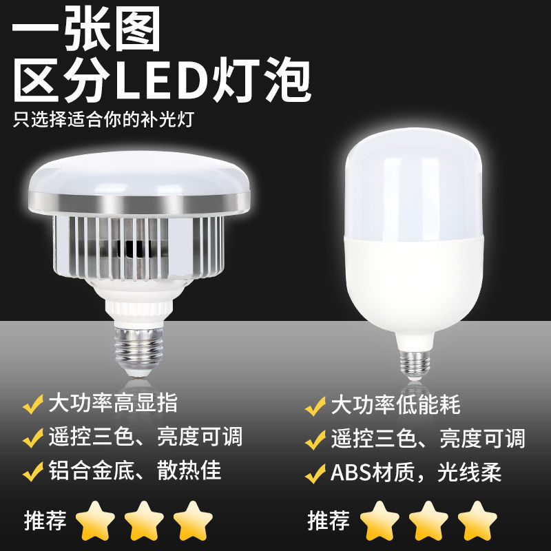 Kangying Fill Light for Live Streaming, Dedicated for Shooting and Live Streaming Fill Light, Studio Photography Light, Live Streaming Dedicated Light, Live Streaming Light