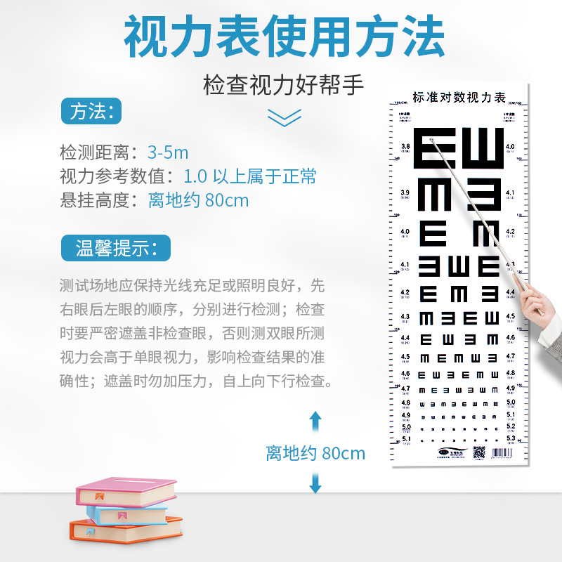 Logarithmic visual chart wall chart international standard household children's cartoon children's E-word chart eye myopia Test table