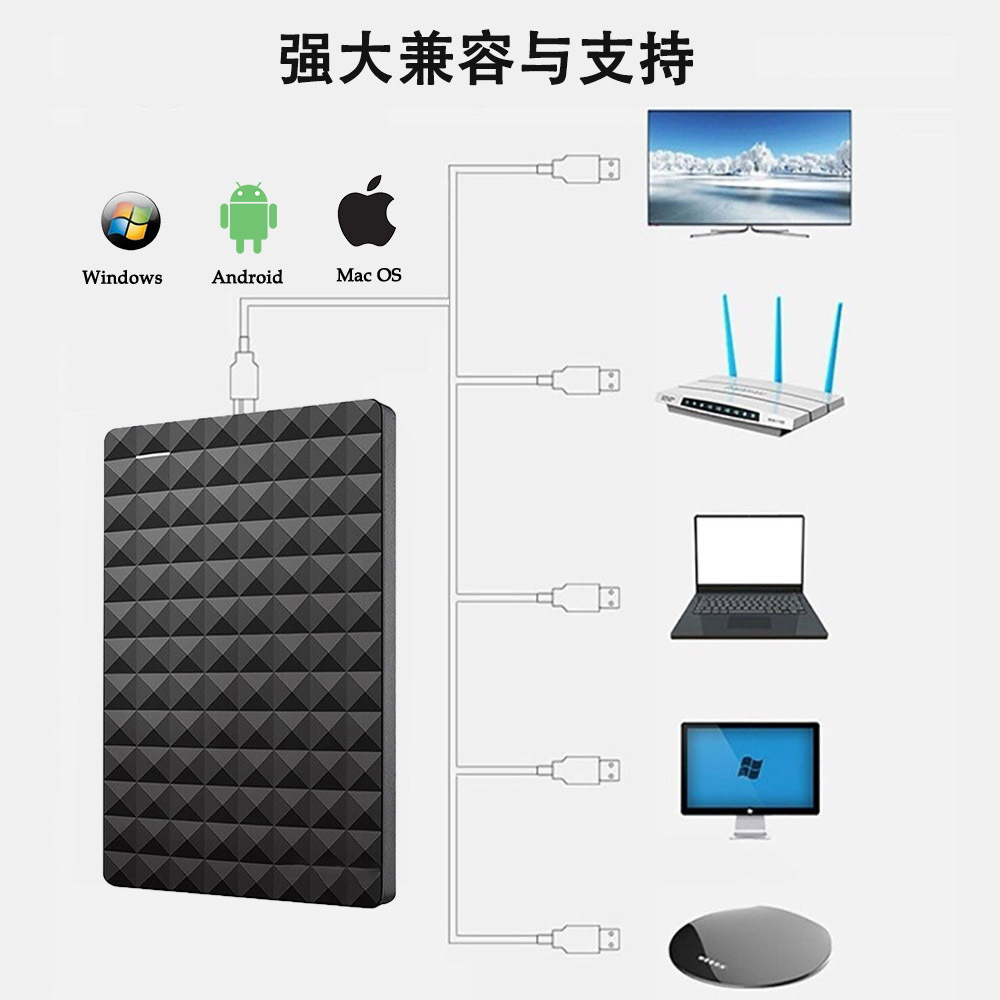 Cross-Border Foreign Trade Ssd Solid-State Mobile Hard Drive 1t Expansion Upgrade Mobile Hard Drive 4t Portable Mobile Hard Drive 2t