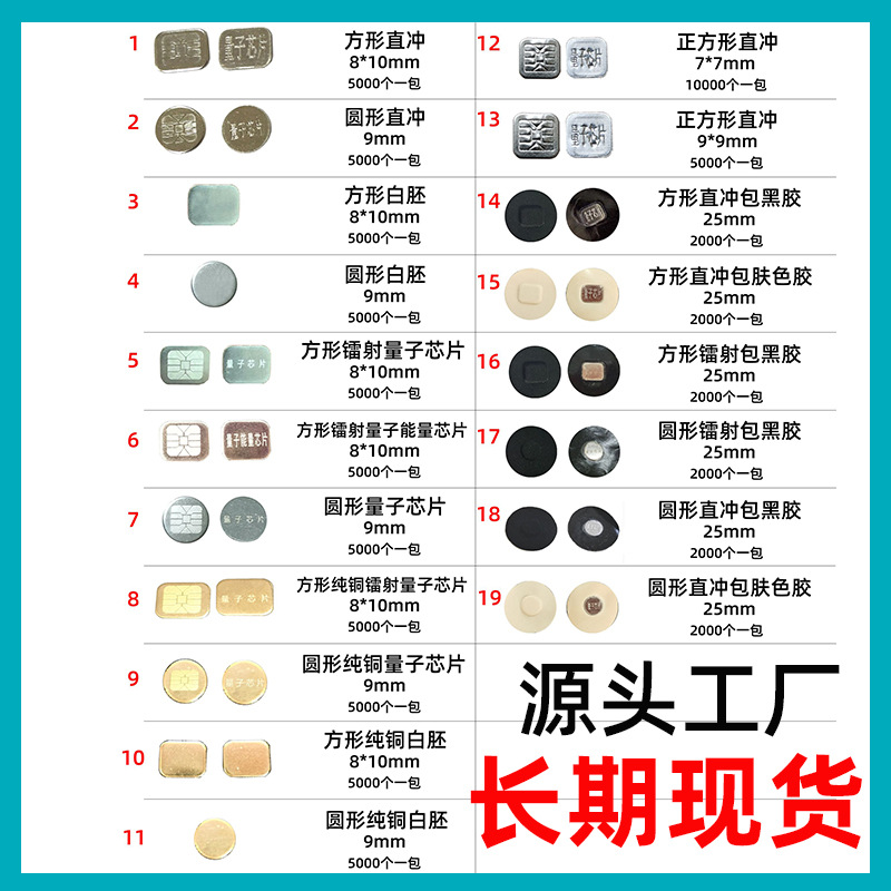 Металлические чипы с лазерной обработкой, производители