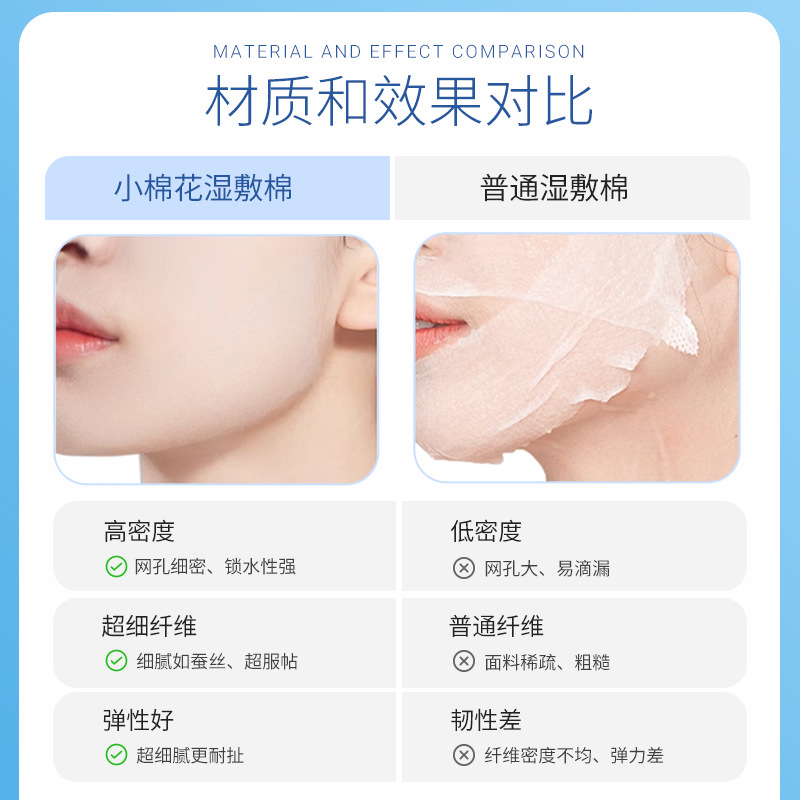 Cotton open-cut wet cotton three-in-one makeup cotton face mask makeup remover towel stretchable cotton wholesale