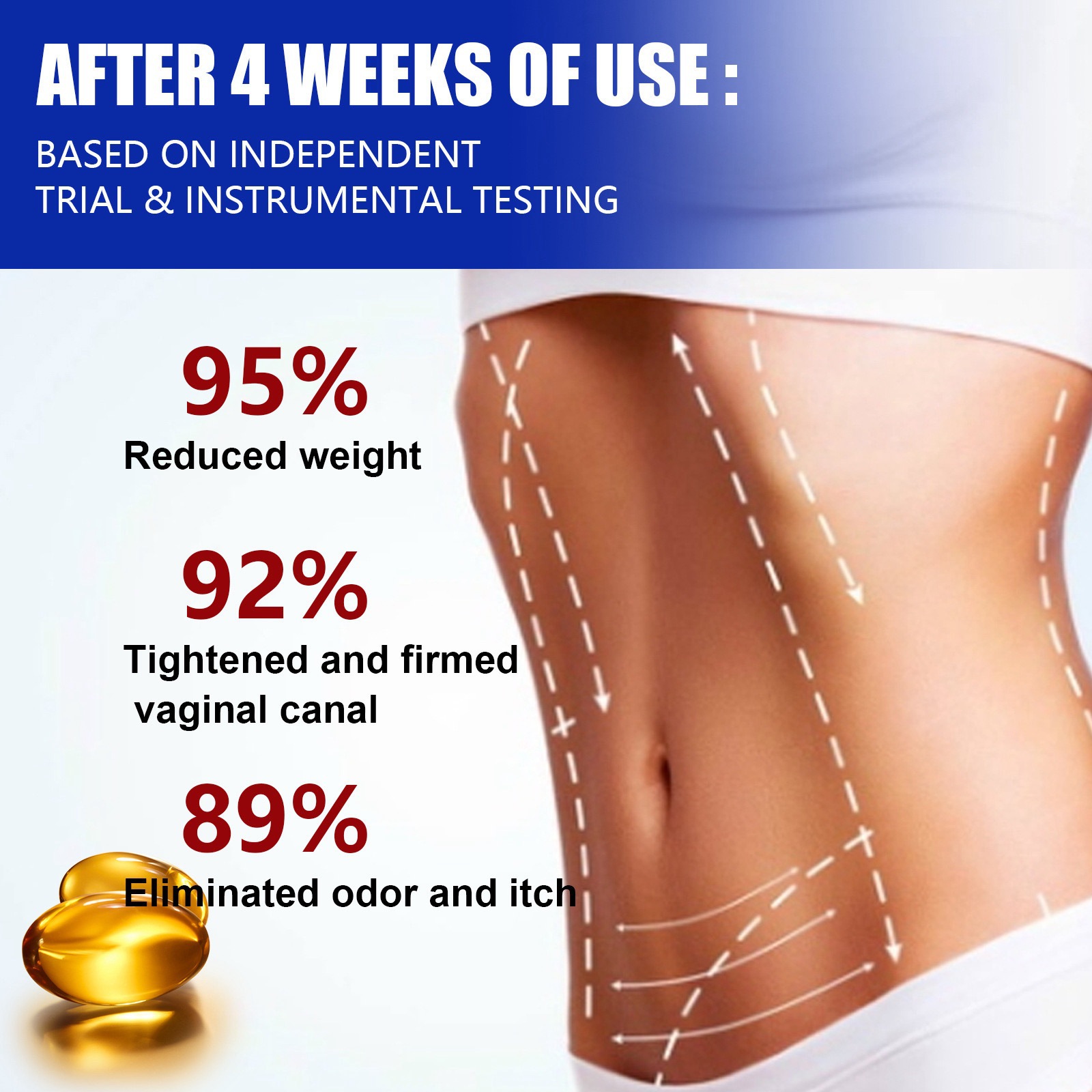 Annie CareCapsulas Women Private Body Shaping Capsules Tighten Legs Belly Skin Body Shaping Capsules