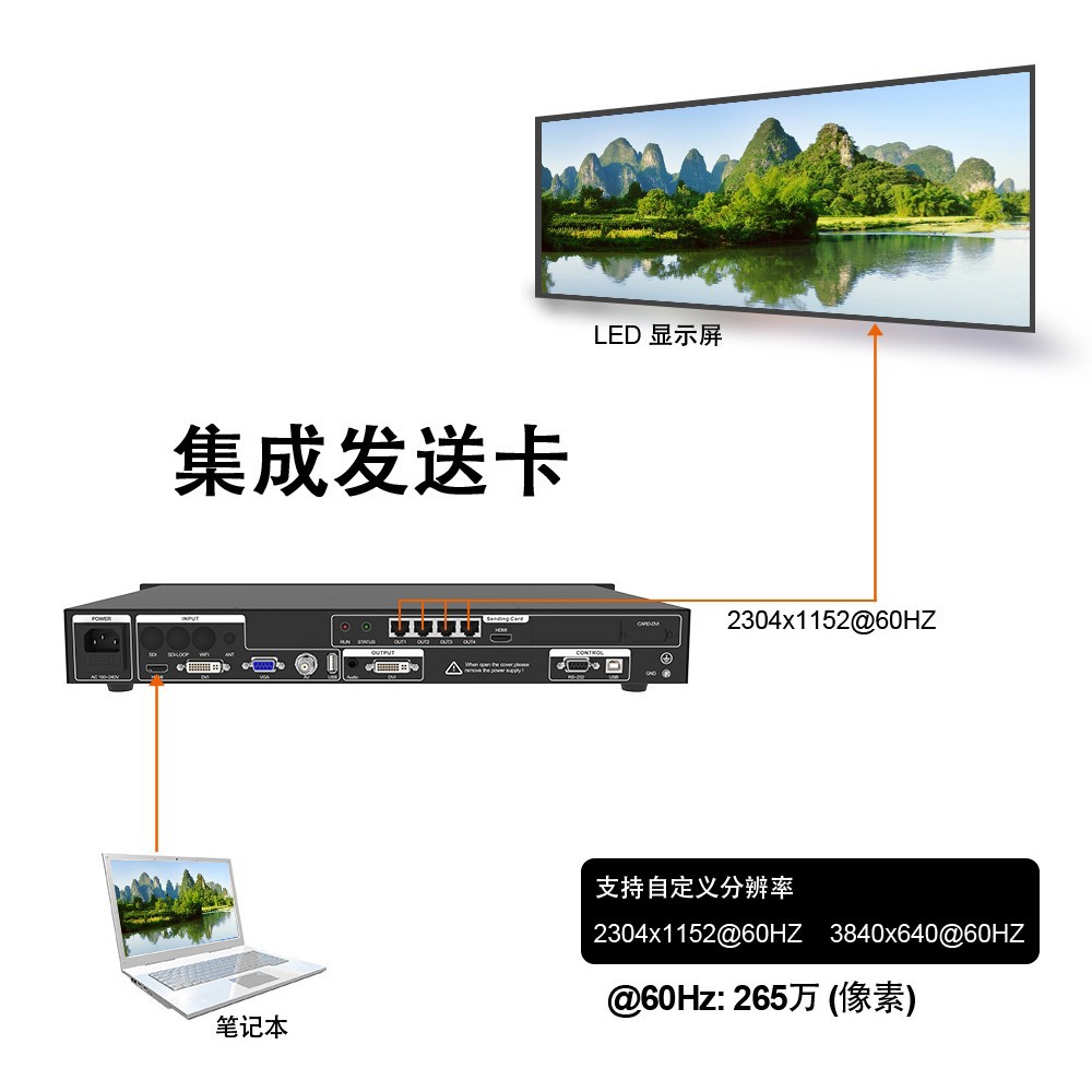 LED display HD video splicing processor Cheng Da VS400-L supports Lingxingyu control system sending card