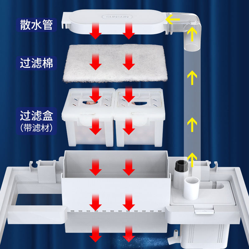 Living Room Desktop Aquarium Household Small Ultra-White Glass Fish Tank Ecological Landscaping Tank Dropshipping Wholesale
