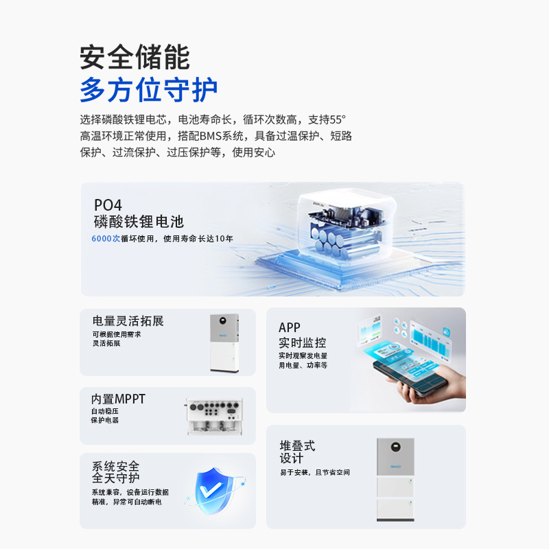 Sennet Home Energy Storage Lithium Iron Phosphate Battery 15-Degree Photovoltaic Energy Storage Household Stacked Energy Storage All-In-One Machine