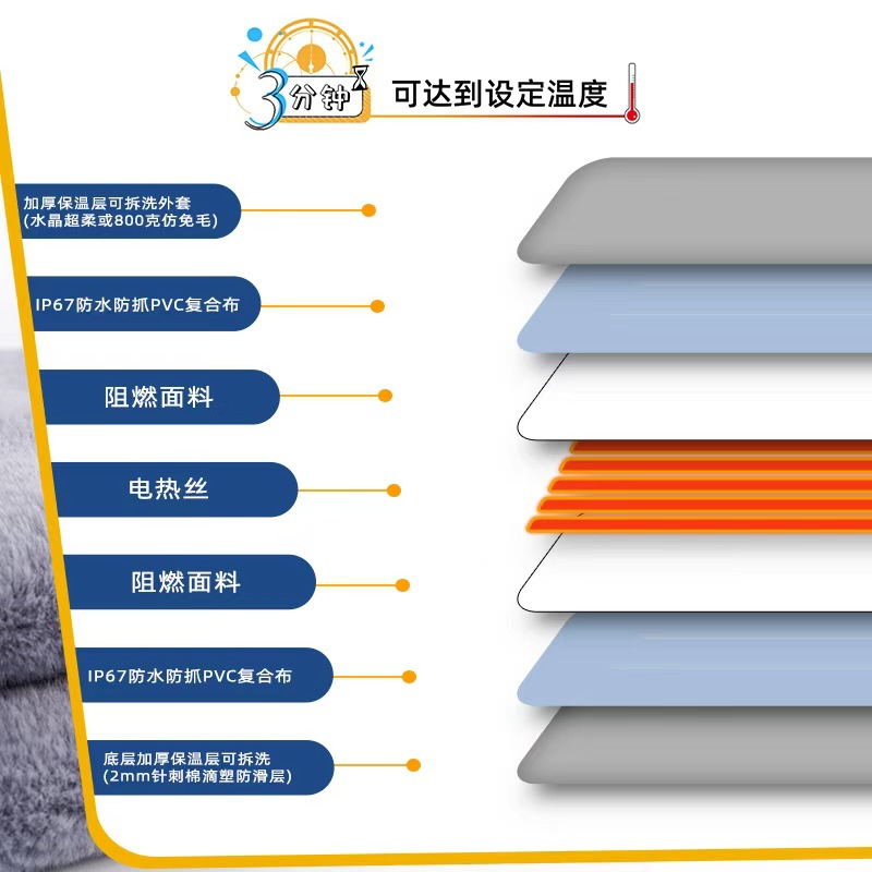 Cross-Border Winter Pet Heating Pad Cat Climbing Pet Round Constant Temperature Electric Blanket Dog Waterproof Low Power Electric Mattress