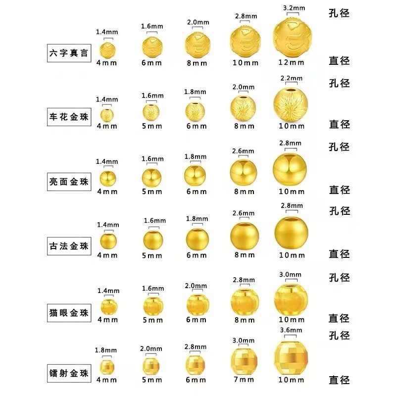 Shuibei Gold Glossy Gold Beads Loose Beads Transfer Beads Pure Gold 999 Round Beads DIY Wholesale Factory Direct Sales Live Broadcast Hot Style