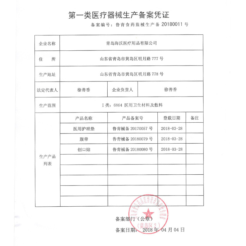 Medical sanitary napkin mechanical size extinction sterile aunt towel menstrual medical and gynecological care pad daily night care pad