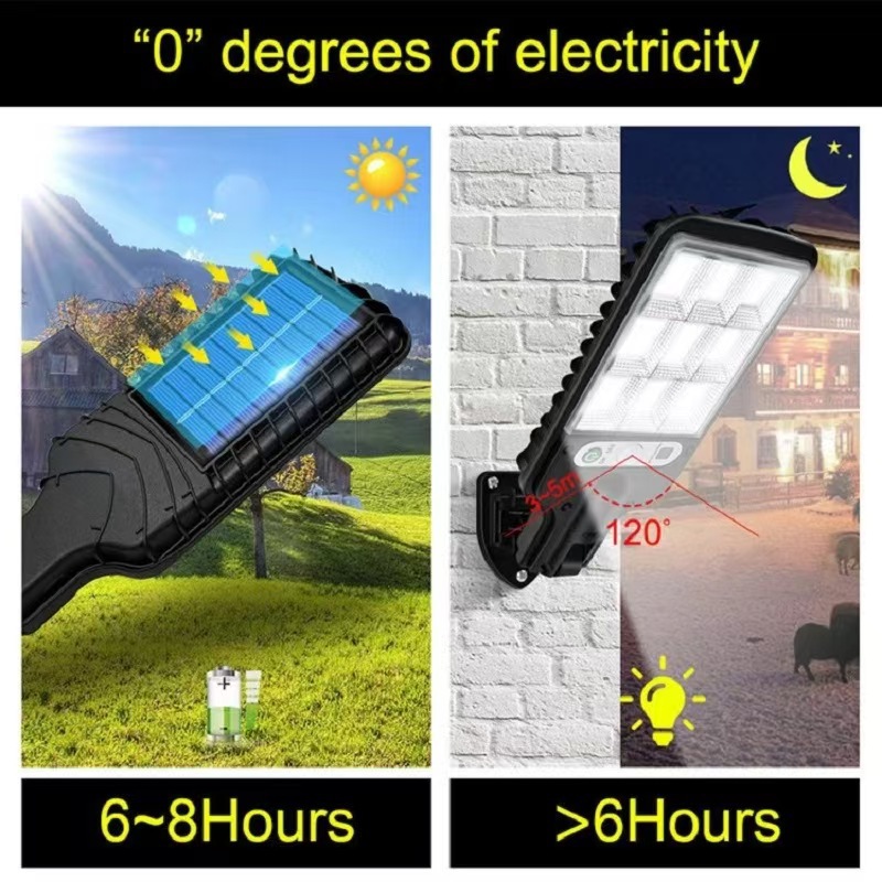 New Solar Street Light Outdoor Courtyard Light New Rural Waterproof Led Lighting Human Body Sensor Light