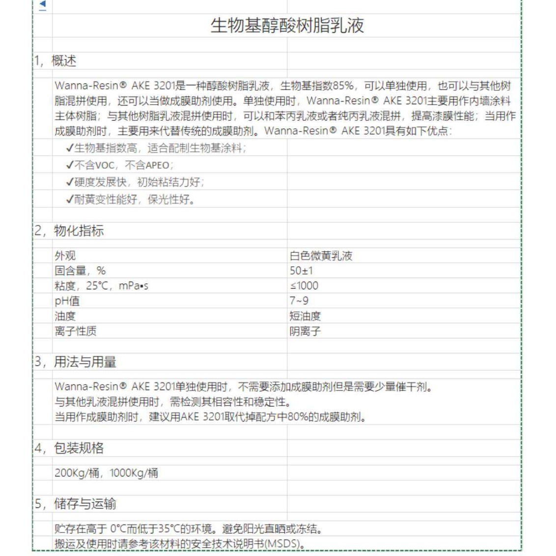Bio-Based Alkyd Resin Emulsion, Bio-Based Index 85%, No Voc, No Apeo