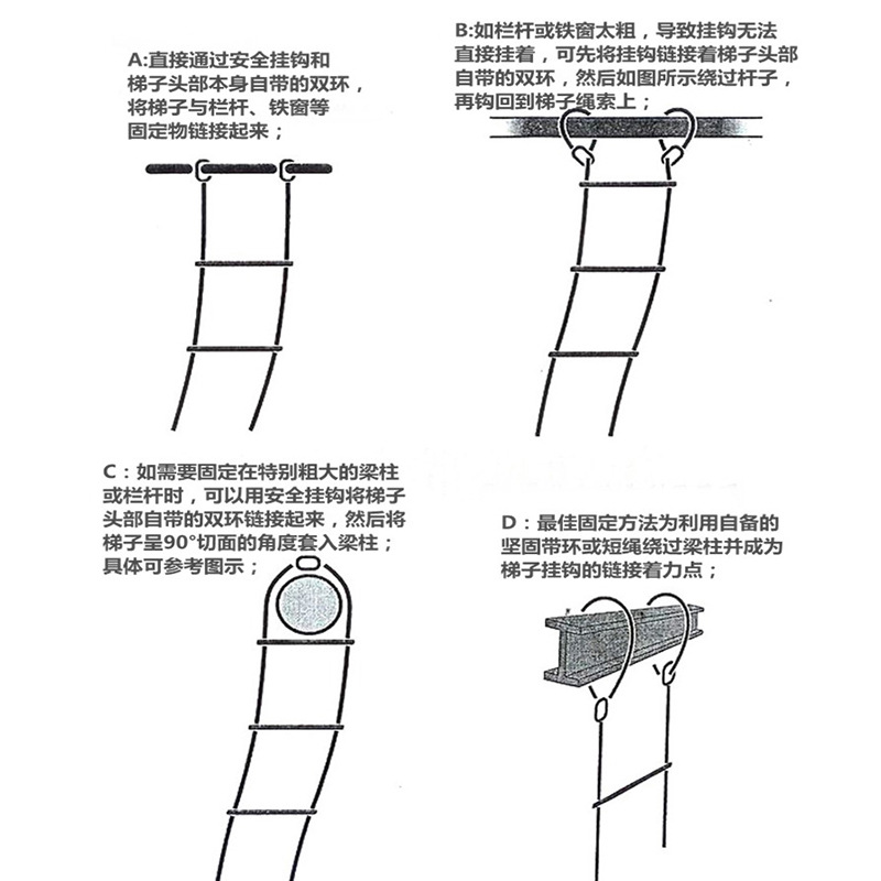 Resin ladder fire escape ladder emergency aerial work life-saving rope ladder outdoor resin ladder