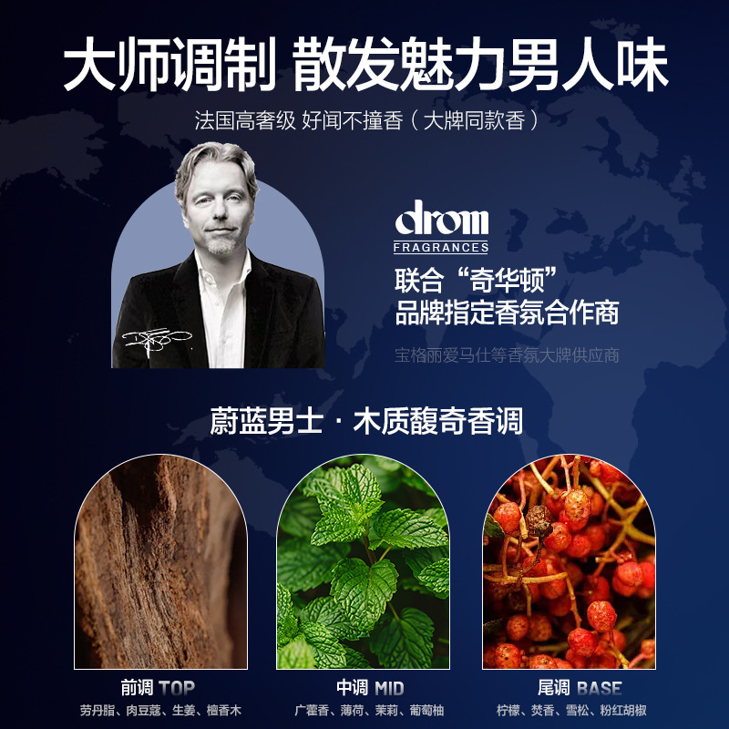 Boti Shampoo Men's Special Anti-Dandruff Anti-Itch Oil Control Long-Lasting Fluffy Blue Cologne Eau De Toilette Shampoo 4