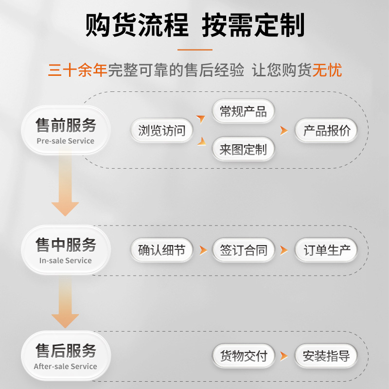 Clp Electrical S11/S13/S20/S22-M-10Kv/35Kv/20Kv All-Copper Oil-Immersed Power Transformer