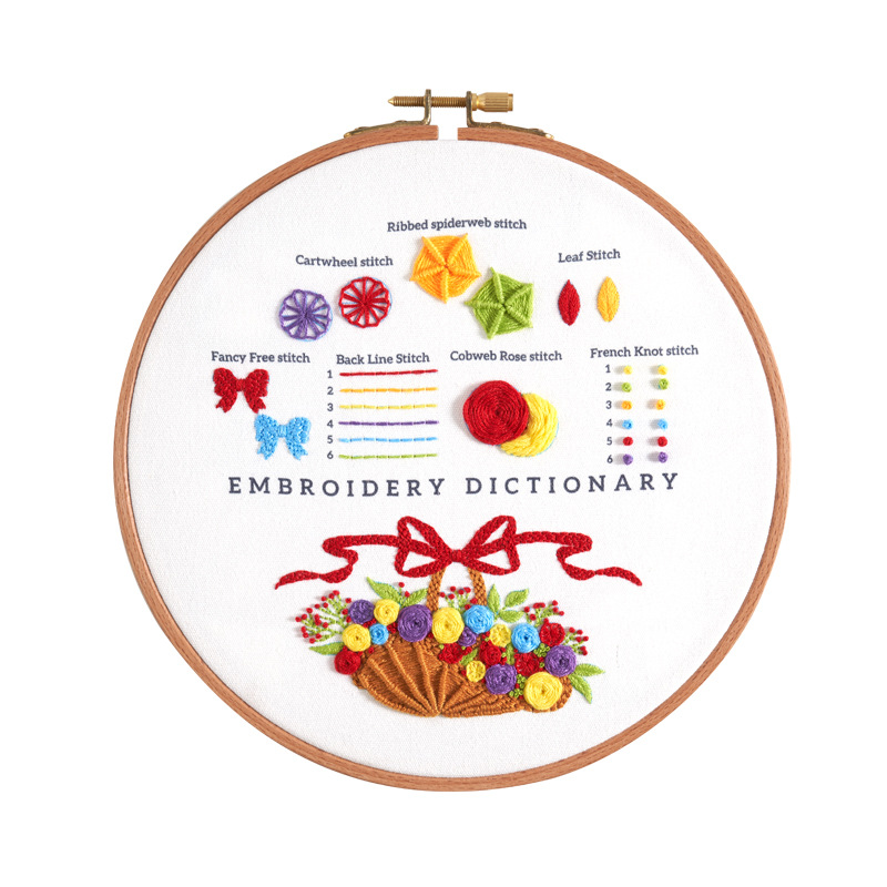 Cross-Border Amazon DIY Embroider Material Package Basic Teaching European Style Embroider Novice Cross Stitch Learning Set
