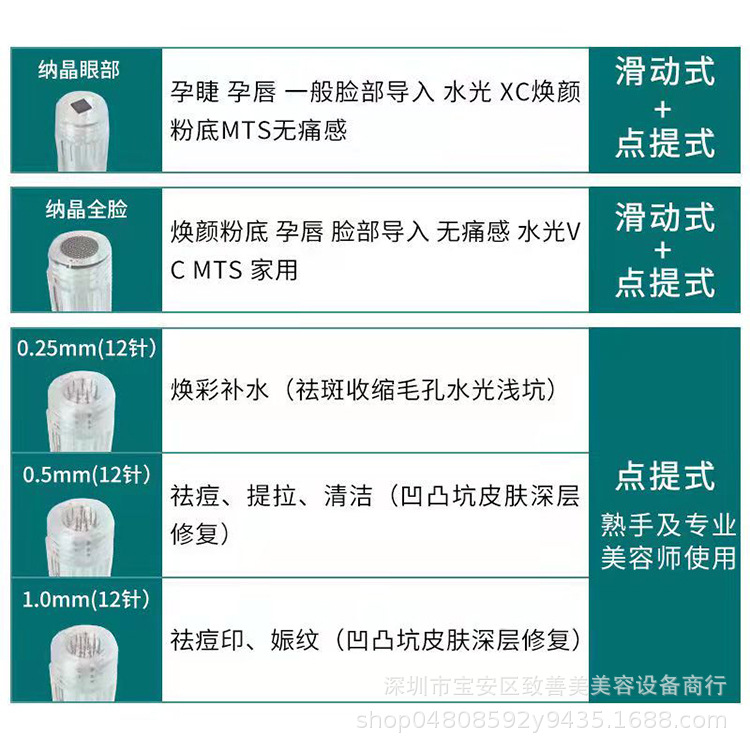 Hydra.pen H2 electric microneedle needle 12 needle round nano nano automatic microneedle water needle H2 needle