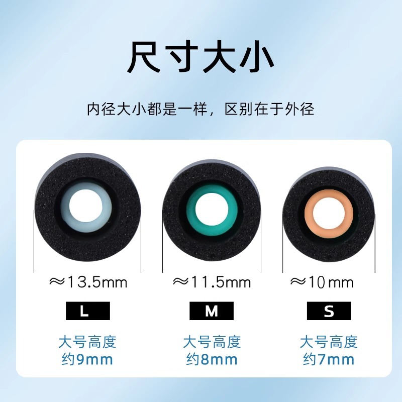 For Sony/Sony wf-1000xm4 Earbuds Wireless Bluetooth Headset Noise Reduction Memory Foam Replacement Ear Cap