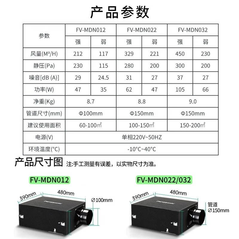 Panasonic Fresh Air System Fresh Air Fan Household Filter Pm2.5 Air Intake Machine Purification Type Air Blower Fv-Mdn012