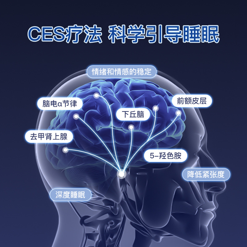 Cross-border new smart hand-held sleep instrument home deep sleep aid instrument soothing sleep artifact ear clip sleep instrument