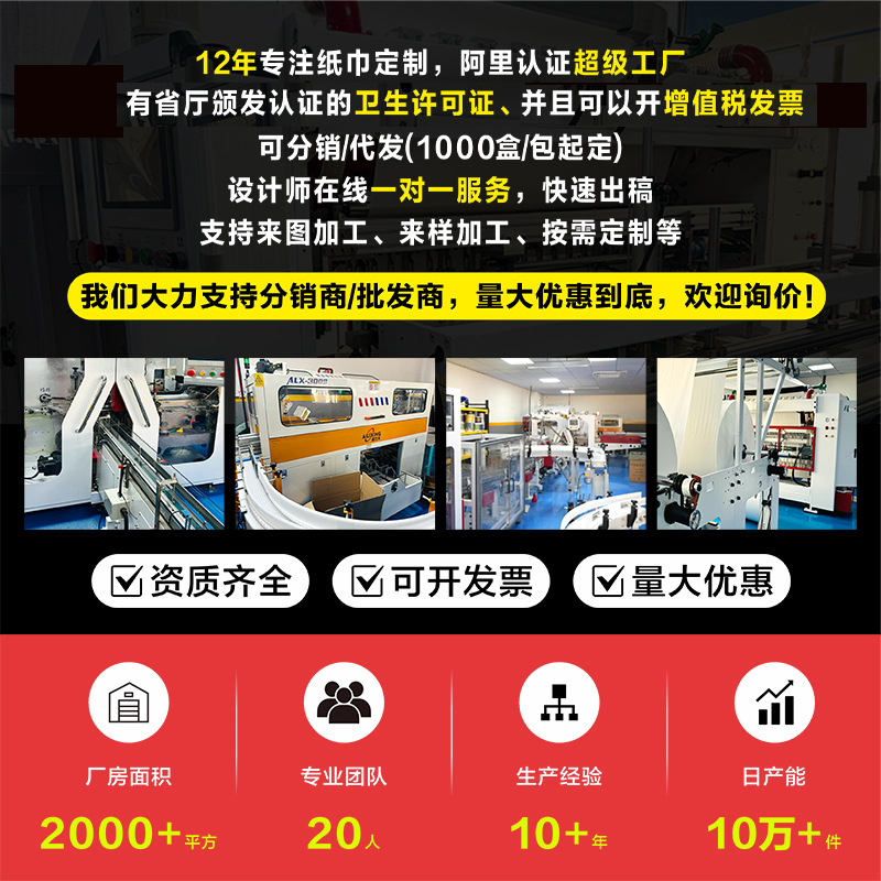 Customized Soft Tissue Paper with Logo Printing, Advertising Tissue Paper, Customized Catering Gas Station Napkin Paper Towel, Customized