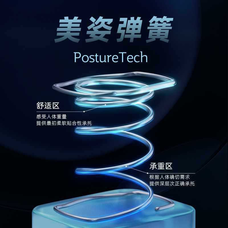 ✅ Explore Soft and Hard Dual-Use Youth and Kidsren's Spine Protection Spring Mattress Home Soft Cushion 0 Glue