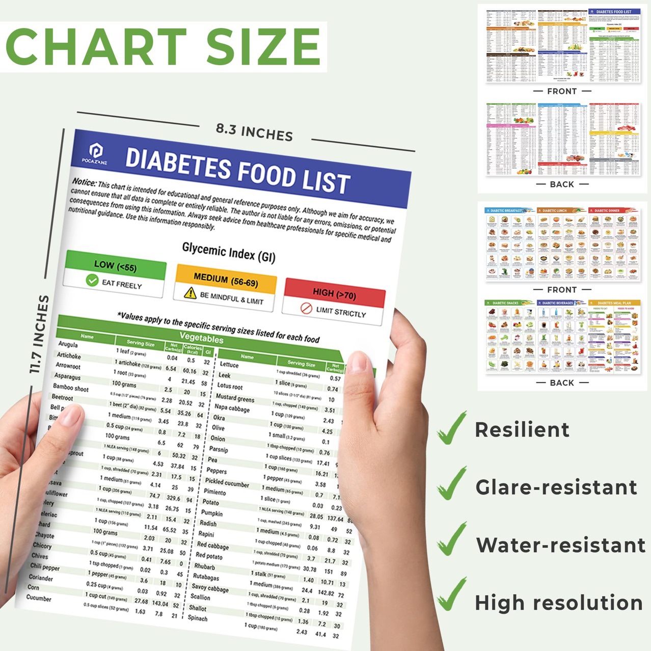 Diet plan for diabetic patients High blood sugar Food list Blood sugar Lipid index Calorie nutrition list