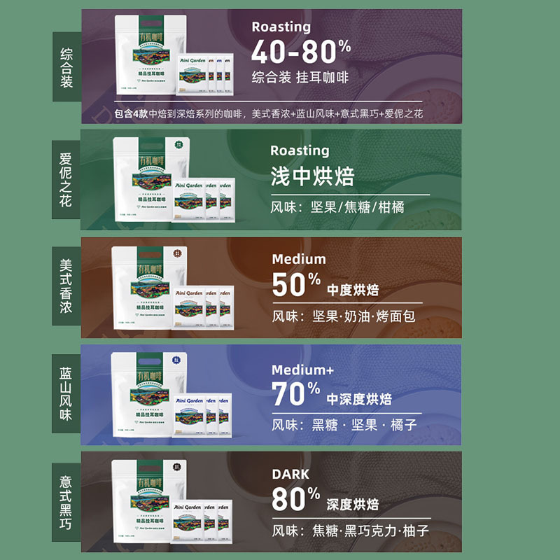 Aiqi coffee organic boutique ear-hanging coffee wholesale freshly ground baking coffee powder hanging coffee 20 bags