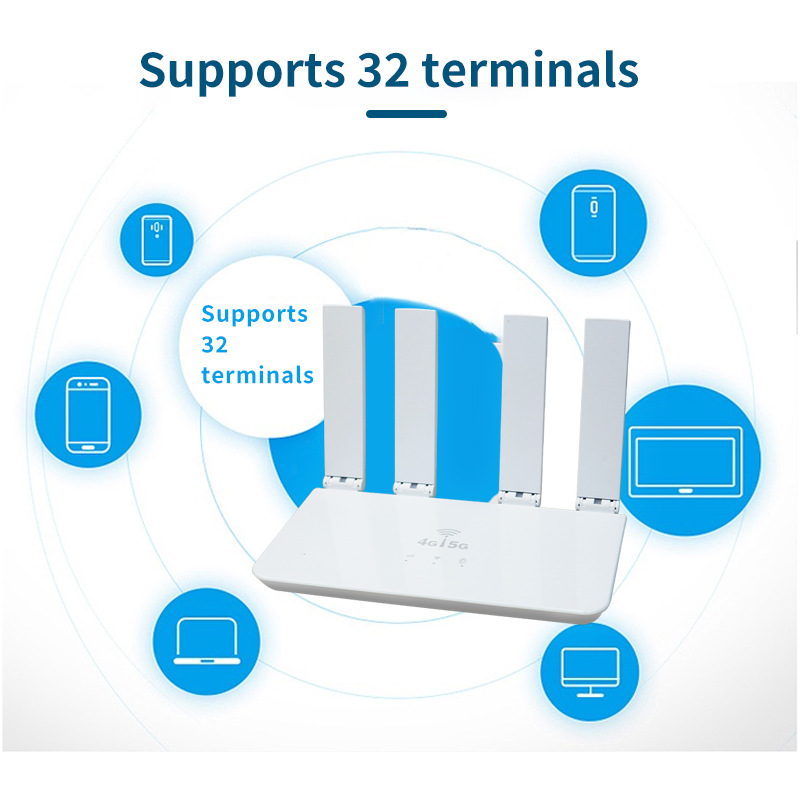 Wireless Router portable mobile WiFi high-speed network 4G all Netcom 5 template version