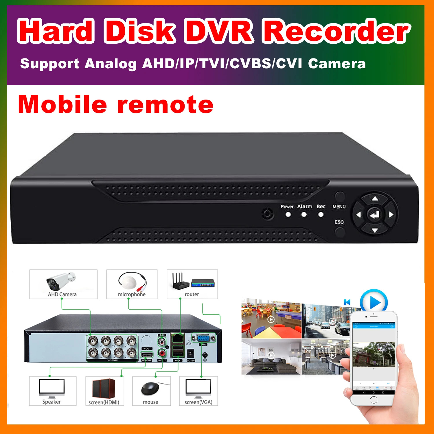 4Ch/8Ch Coaxial Dvr Video Recorder 1080N/1080P Five-In-One Multi-Channel Monitoring Real-Time Video Recorder