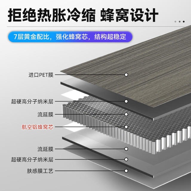 Spc Aluminum Honeycomb Panel Wall All-Aluminum Honeycomb Core Decorative Panel Wall Panel Waterproof and Moisture-Proof New Environmentally Friendly Material