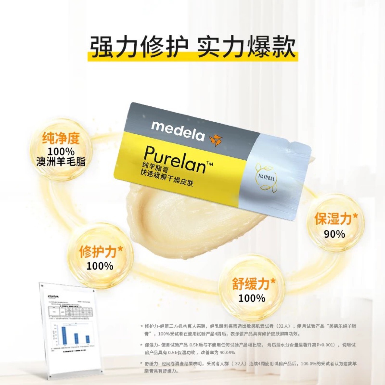 Medela Pure Sheep Fat Cream Nipple Cream 1g Small Pack medela purelan Lanolin cream