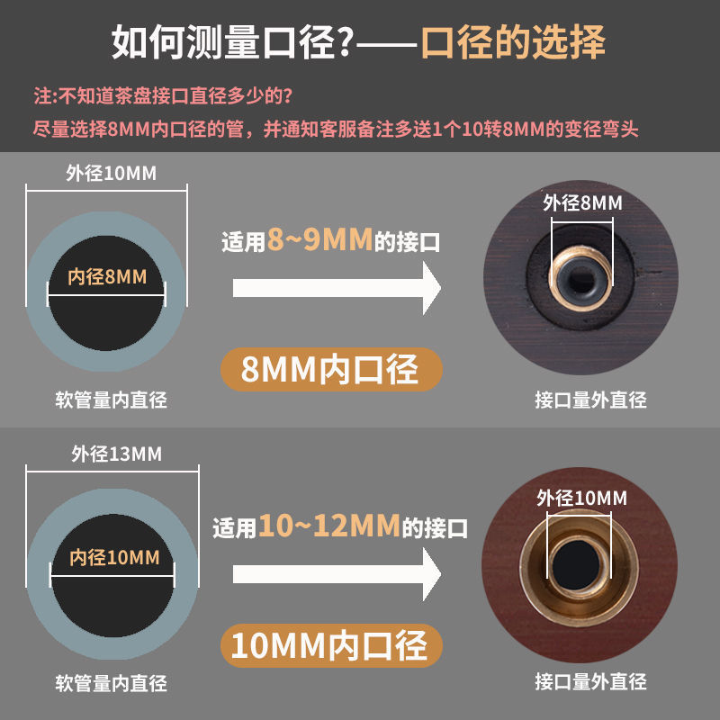 Tea Tray Water Duct Universal Tea Table Drain Pipe Kung Fu Tea Set Water Pipe Electric Wood Tea Tray Large Diameter Water Pumping Pipe