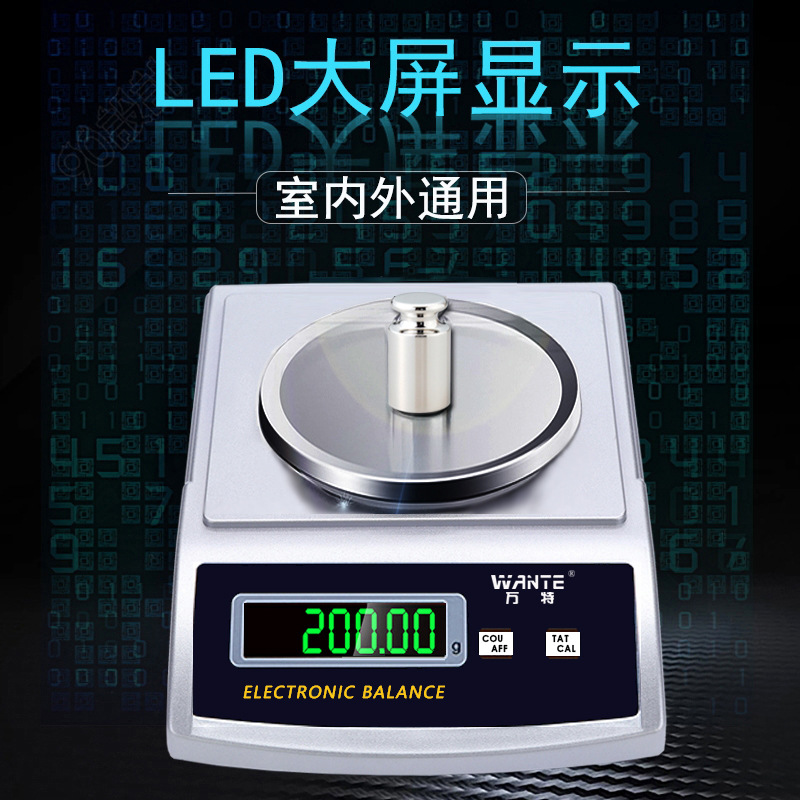 Wante Textile Electronic Scale Square Scale Gram Weight Meter Balance Scale 0.01g Gram Weight Fabric Scale Disc Sampler