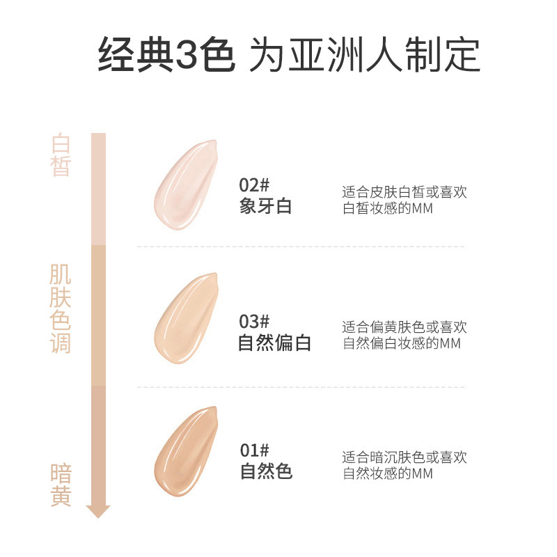 Silinsha Concealer Creamy Skin Liquid Foundation Oil Control Moisturizing Natural Fit Lightweight Breathable Invisible Pores Bb Cream