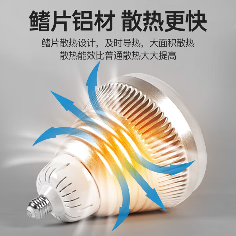Yaming Lighting Ant Led Bulb Ant Bulb Lamp 150W 50W 100W Super Bright Energy-Saving Lighting Bulb Screw