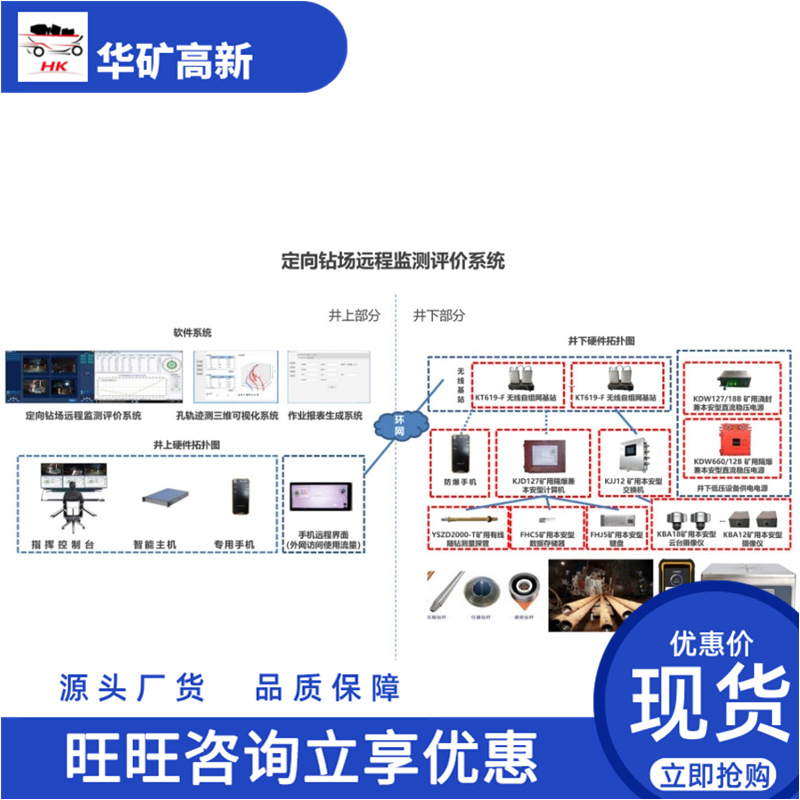 Coal Mine Drilling Site Remote Monitoring Evaluation Interactive System Stable Performance Drilling Site Remote Monitoring Interactive System