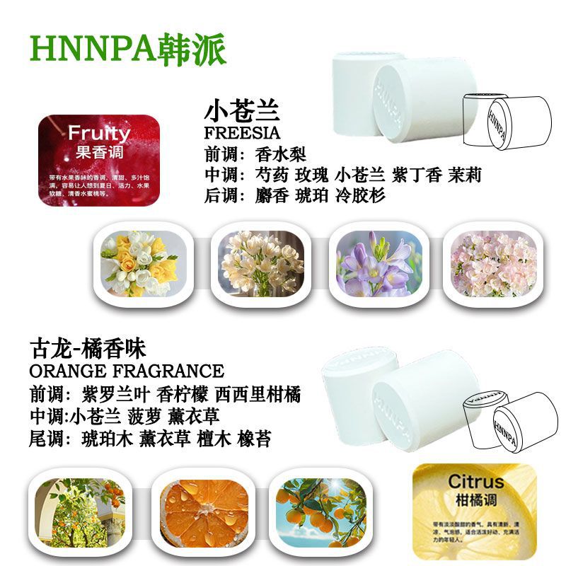 Langlong Is Suitable for Car Aromatherapy Replacement Core Car Air Conditioning Outlet Empty Bottle Decoration Long-Lasting Light Fragrance Small Decoration