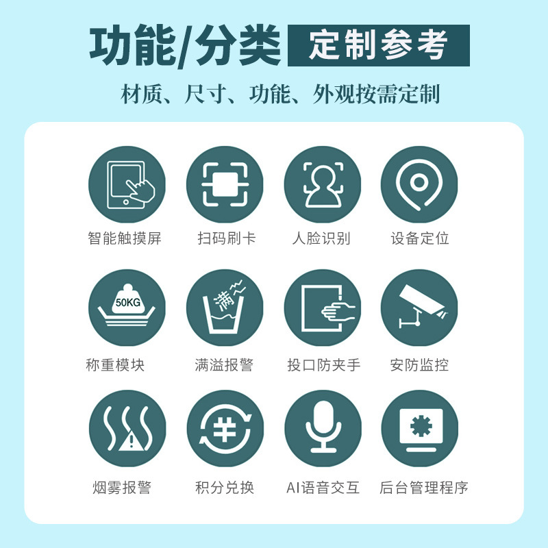 Outdoor School Hospital Smart Garbage Classification Room Sanitation Life Garbage Delivery Station Community Four Classification Garbage Room