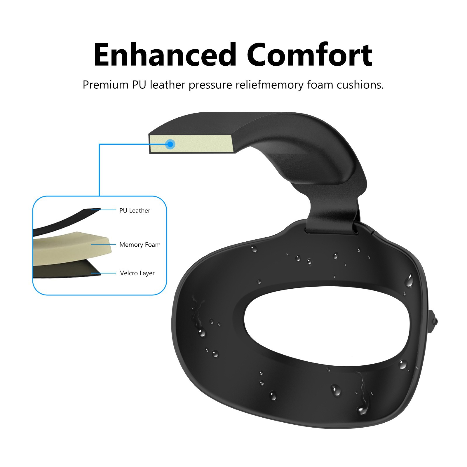 Meta Quest 3S Replacement Elite Headband Upgraded Comfortable and Adjustable Convenient Decompression Headband