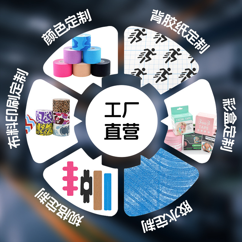 Cross-Border Pre-Cut Sports Muscle Patch-Shaped Special-Shaped Kinesio Patch Sports Muscle Tape Bandage