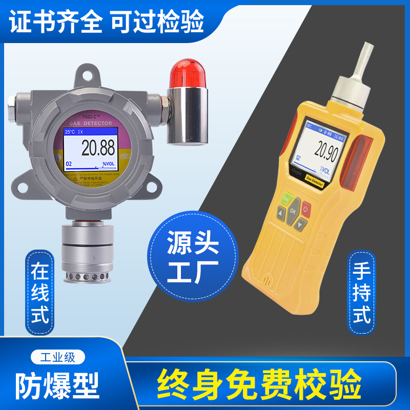 Газовый детектор, детектор кислорода, тетрагидротіофен, хлороводород, цианид, фторид водорода, сигнализация концентрации