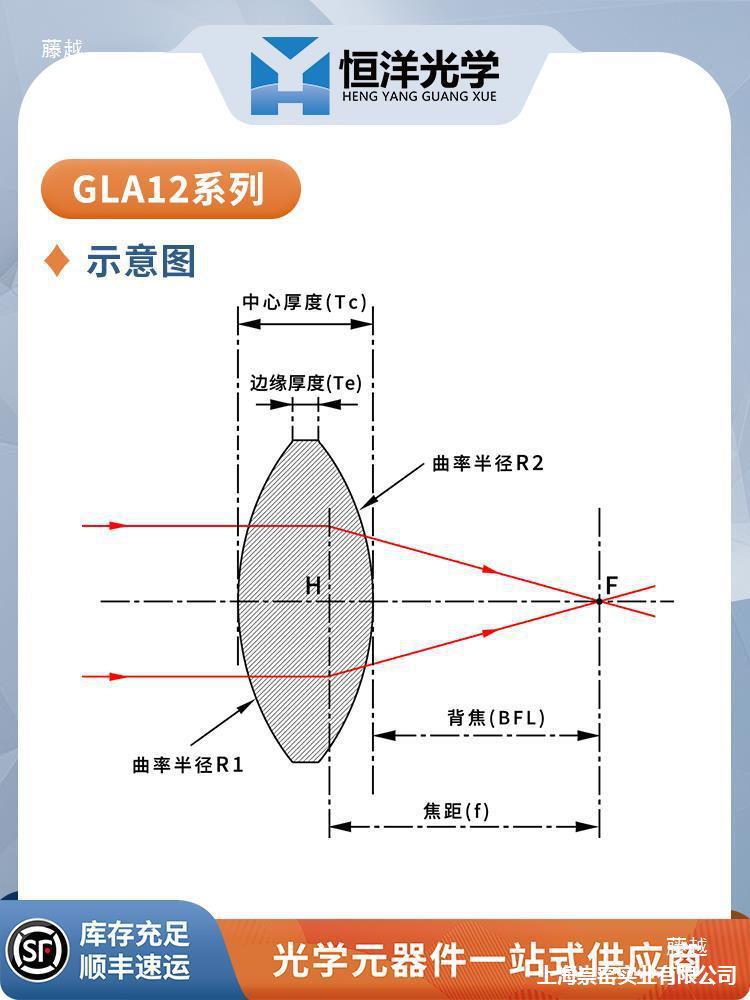 Lens Focus Convex Lens Expansion 25 Lens Coating Optical Convex Lens Diameter Lens Beam Convex 4mm Collimated None