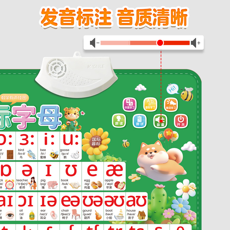 Phonetic Alphabet Audio Wall Chart English Pronunciation and Natural Pronunciation 48 International English Alphabet Early Education Artifact