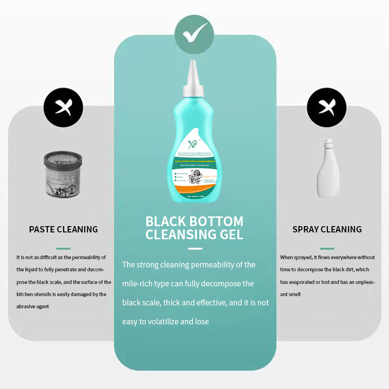 Foreign Trade Shopee Cross-Border Household Cleaning Black Pot Bottom Gel Cleaner Stainless Steel Black Pot Bottom Iron Pot to Remove Black Dirt