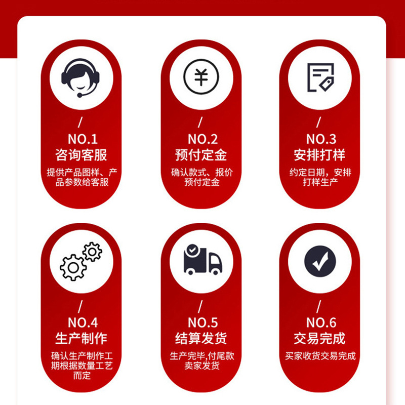 High-Efficiency Paint Remover, Paint Remover, Car Multi-Effect Paint Remover, Paint Remover Without Damaging the Paint Surface, Industrial Remover Wholesale