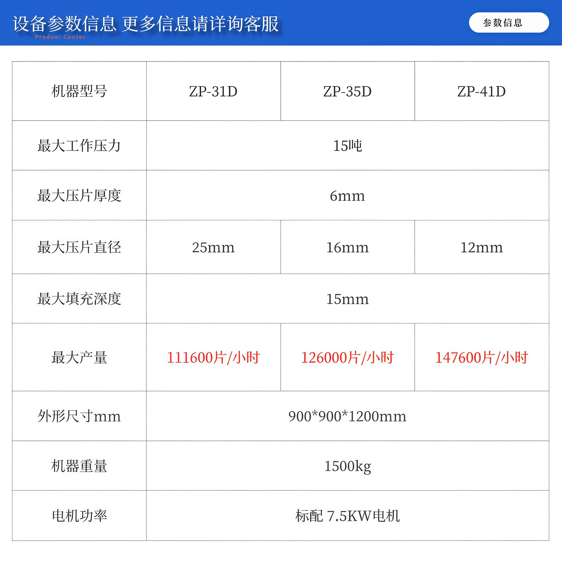 Yixin Fully Automatic Rotary Tablet Press Machine, Traditional Chinese Medicine Powder Tablet Making Machine, Milk Tablet Candy Press Machine
